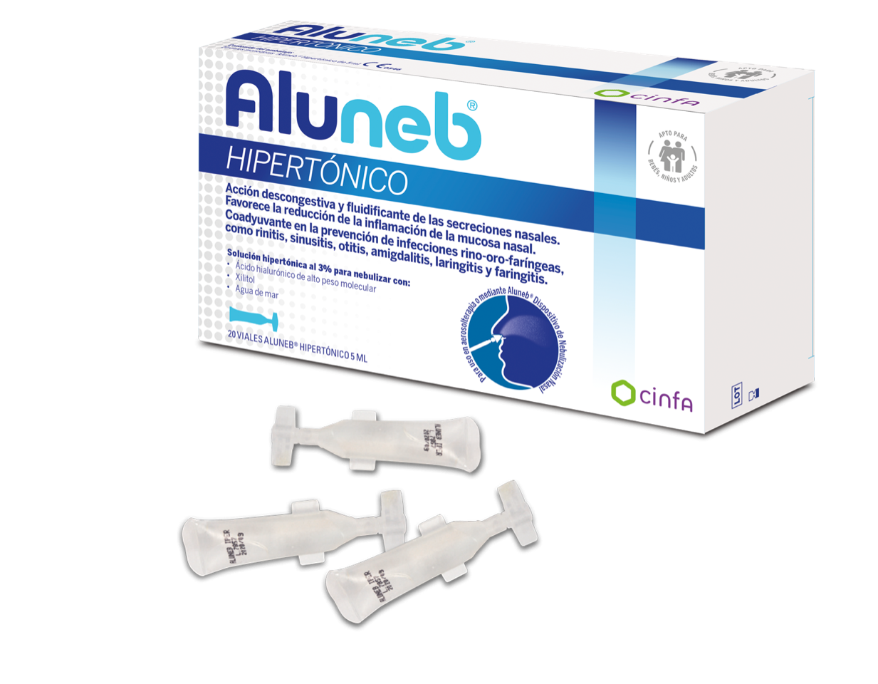 Aluneb Dispositivo de Nebulización Nasal